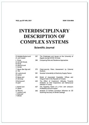ZNANSTVENI ČASOPIS INTERDISCIPLINARY DESCRIPTION OF COMPLEX SYSTEMS 19(3), Grupa autora