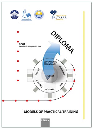 MODELS OF PRACTICAL TRAINING, Grupa autora