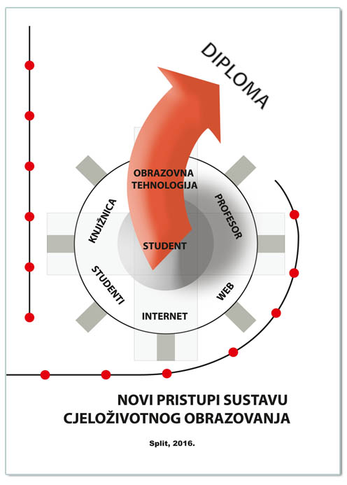 NOVI PRISTUPI SUSTAVU CJELOŽIVOTNOG OBRAZOVANJA