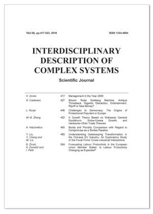 ZNANSTVENI ČASOPIS „INTERDISCIPLINARY DESCRIPTION OF COMPLEX SYSTEMS“16(3-B), Grupa autora